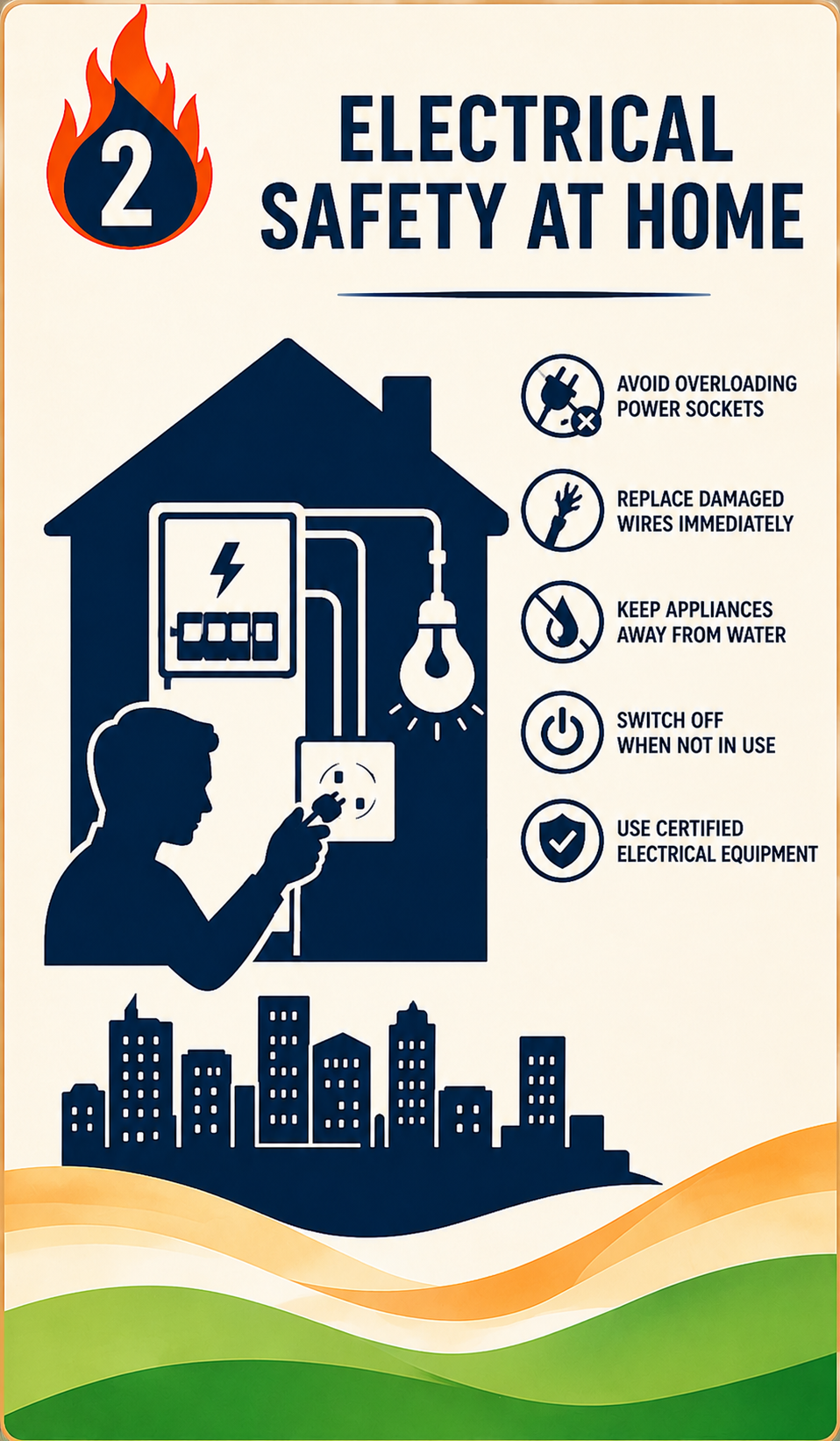 Electrical safety at home