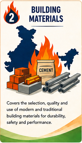 Why NBCS 2026 Was Introduced