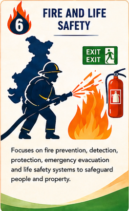 Modern construction technologies